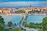 Image of Budapest, capital city of Hungary, during sunny afternoon.