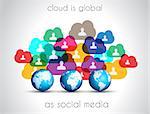 Modern Cloud Globals infographic concept background for social media advertising and communications with real devices mockup.