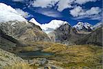 Scenic view of high mountain peaks in Peruvian Andes