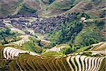 Village on Yaoshan Mountain in Guangxi, China.