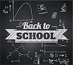 Composite image of back to school message against blackboard