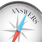 detailed illustration of a compass with answers text, eps10 vector