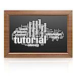 Blank blackboard tutorial