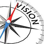 Compass with vision word