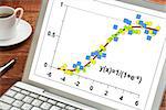 limited growth model on a laptop with a cup of coffee - data following the logistic function with applications in statistics, ecology, medicine, demography and other sciences