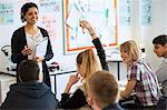 Teenage students learning in classroom