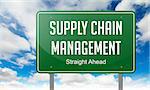 Supply Chain Management - Highway Signpost on Sky Background.