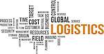 A word cloud of logistics related items