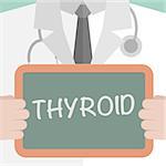 minimalistic illustration of a doctor holding a blackboard with Thyroid text, eps10 vector