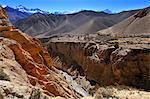 Mustang landscape. Chele. Nepal.