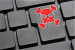 Closeup of a keyboard with a red skull on the enter button