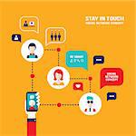 Social network communication concept People avatars and mobile smart phone Vector illustration