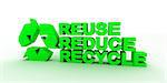Three words together recycle, reuse , reduce and question mark.