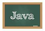 Java text drawn on chalkboard