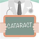 minimalistic illustration of a doctor holding a blackboard with Cateract text, eps10 vector