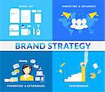 Infographic illustration of Brand strategy - four items.