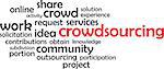 A word cloud of crowdsourcing related items