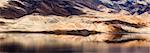 Tso Moriri mountain lake with fantastic mountains background and reflections in the lake (north India)