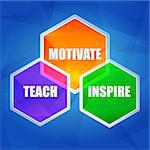 teach, inspire, motivate - education motivation concept words in color hexagons over blue background, flat design