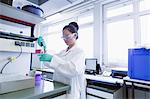 Female scientist pipetting sample into volumetric flask