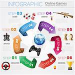 Online Games Infographics Concept in Realistic 3D and Flat Style with Gamepad, Earth, Award and Arrows Icons. Can be used for flyer, poster and printing advertising. Vector illustration.