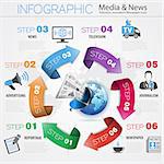 Media and News Infographics with Arrows, Journalism, Television Icons and Earth with Newspaper in Realistic 3D and Flat Style. Vector Illustration.
