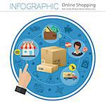 Internet Online Shopping Infographic with Realistic 3D and Flat Icons for e-commerce, Box and Hand. Vector illustration.