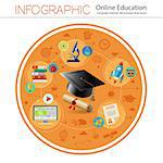 Infographic for Online Education, e-learning with flat and realistic 3D icons. Vector illustration.