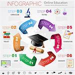 Infographics for Online Education, e-learning with flat and realistic 3D icons. Vector illustration.