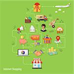 Vector illustration in style flat different icons on theme of retail sales marketing online shopping, delivery of goods, such as megaphone, shop, technical support, piggy bank, cash signs and symbols