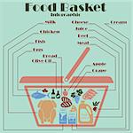 Food basket infographics.  EPS 10 vector illustration without  transparency.