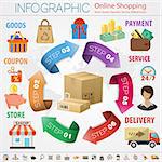 Vector illustration in Realistic and flat style icons on theme of retail sales, marketing, online shopping, delivery of goods, such as megaphone, shop, support, piggy bank, cash discounts