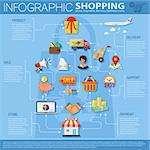 Online Shopping Infographics with flat icons on theme of retail sales marketing, delivery of goods, such as megaphone, shop, technical support, piggy bank, cash signs and symbols