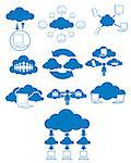 Vector illustration of a cloud computing technology