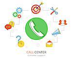 Flat contour illustration of a call center with telephone green icon in the center and support icons around