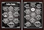 A set of cups with different coffee drinks for restaurant menu