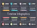 Horiztonal timeline infographics design template, vector eps10 illustration