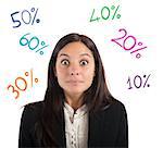 Businesswoman amazed by the percentage of profit