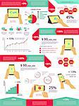 Template infographic visualization of usability tablet pc and smartphone
