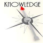 Compass with knowledge word image with hi-res rendered artwork that could be used for any graphic design.