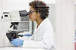 Scientist using microscope in laboratory