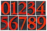 a set of isolated 10 numbers from zero to nine  - vintage letterpress wood type blocks stained by red ink