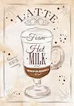 Poster coffee latte in vintage style drawing with chalk on the blackboard