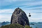 Low angle view of cable car attached to Sugarloaf mountain, Rio de Janeiro, Brazil