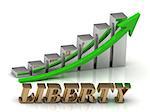 LIBERTY- inscription of gold letters and Graphic growth and gold arrows on white background