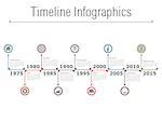 Horizontal timeline infographics with text, dates and icons, vector eps10 illustration