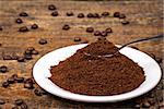 Ground coffee on white plate with spoon and sorrounding coffee beans
