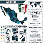 Vector of Mexican map with statistical data and main economic activities