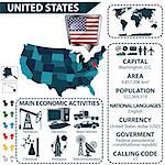 Vector of United States map with statistical data and main economic activities