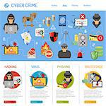 Internet Security and Cyber Crime Concept with Flat Icon Like Hacker, Virus, Spam, Thief. Vector for Flyer, Poster, Web Site and Printing Advertising.